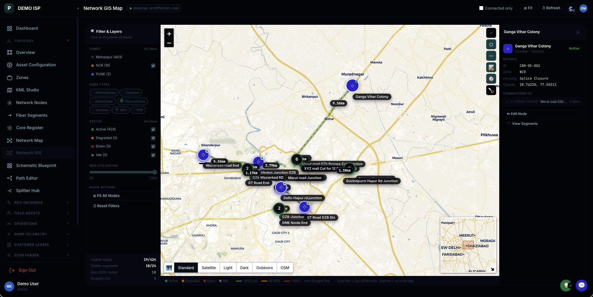 ProfferNET Dashboard